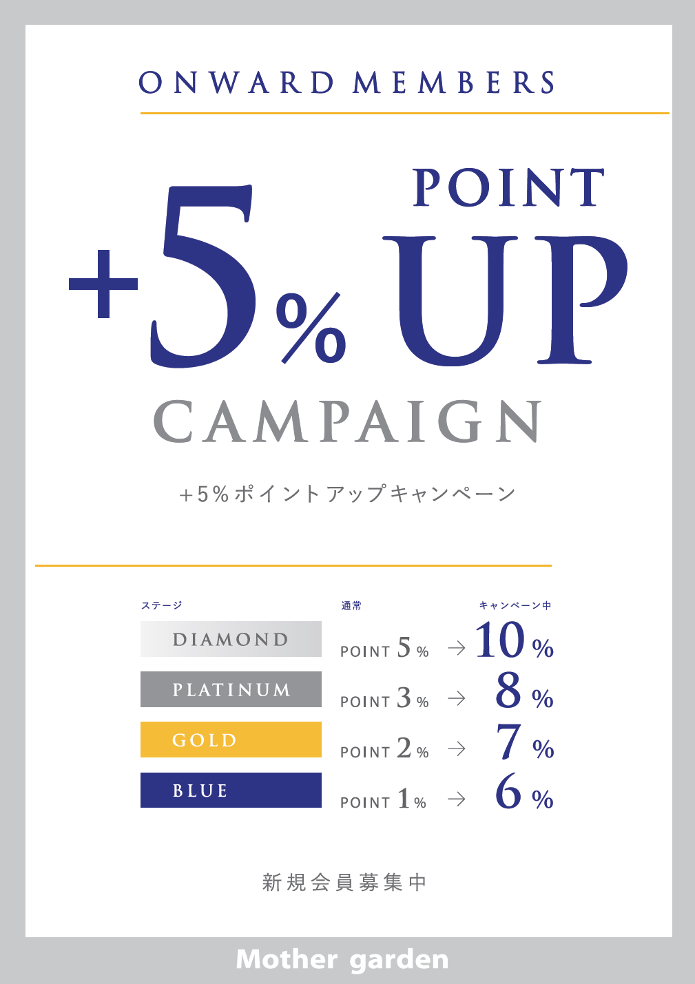 【共通】オンワード＋5%UP